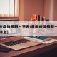 【重庆疫情最新一览表/重庆疫情最新一览表最新消息】