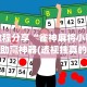 独家脚本实测“同乡游麻将怎么开挂”揭秘透视辅助万能挂
