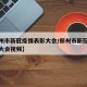 【郑州市新冠疫情表彰大会/郑州市新冠疫情表彰大会视频】