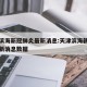 天津滨海新冠肺炎最新消息:天津滨海新冠肺炎最新消息数据