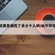 哈尔滨黑死病死了多少个人啊/哈尔滨死亡病例