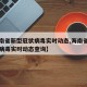 【海南省新型冠状病毒实时动态,海南省新型冠状病毒实时动态查询】