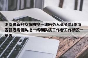湖南省新冠疫情防控一线医务人员名单/湖南省新冠疫情防控一线和防疫工作者工作情况一览表