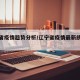 辽宁省疫情趋势分析/辽宁省疫情最新统计数据