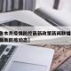 【乌鲁木齐疫情防控最新政策新闻联播,乌鲁木齐最新防疫动态】
