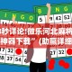 18秒详论!微乐河北麻将免输神器下载”(助赢详细开挂教程)