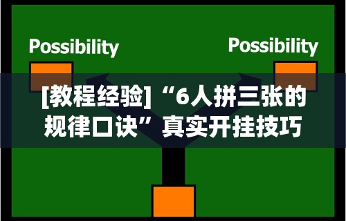 今日重磅消息“决胜麻将洗牌管用吗”分享必要外挂教程